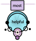 Most Helpful Award
